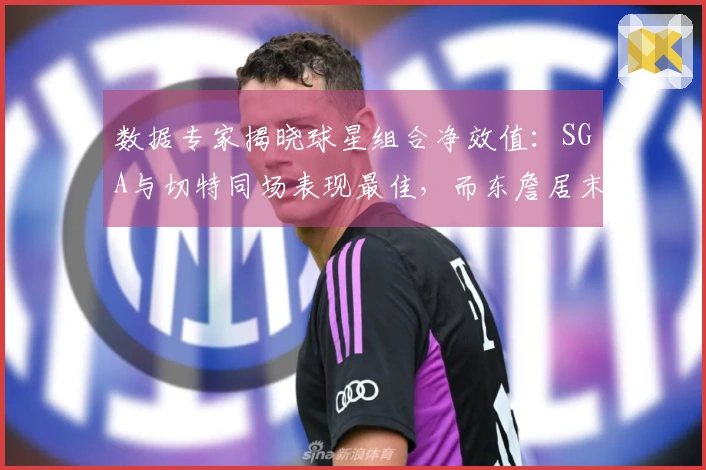数据专家揭晓球星组合净效值：SGA与切特同场表现最佳，而东詹居末